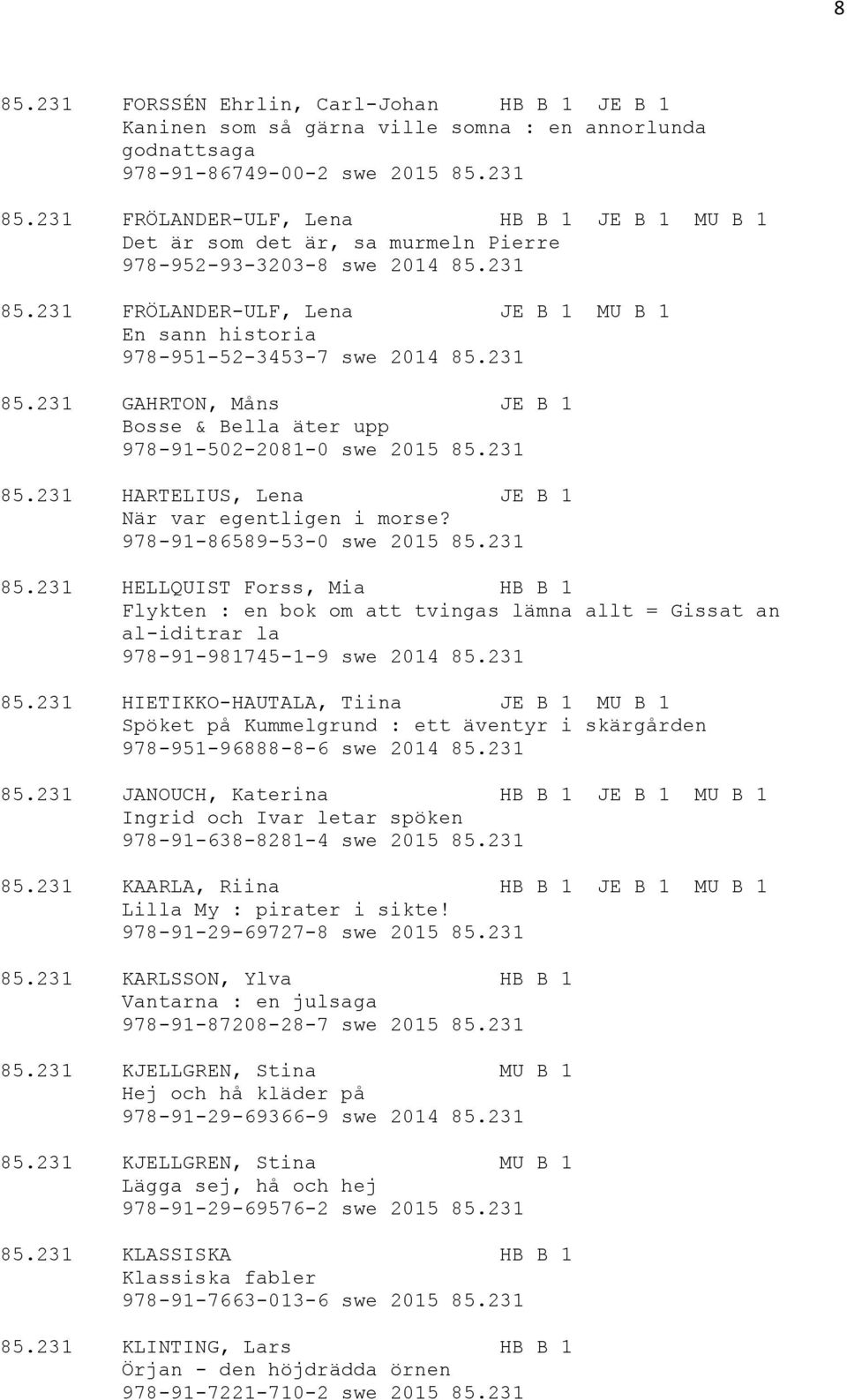 231 FRÖLANDER-ULF, Lena JE B 1 MU B 1 En sann historia 978-951-52-3453-7 swe 2014 85.231 85.231 GAHRTON, Måns JE B 1 Bosse & Bella äter upp 978-91-502-2081-0 swe 2015 85.231 85.231 HARTELIUS, Lena JE B 1 När var egentligen i morse?