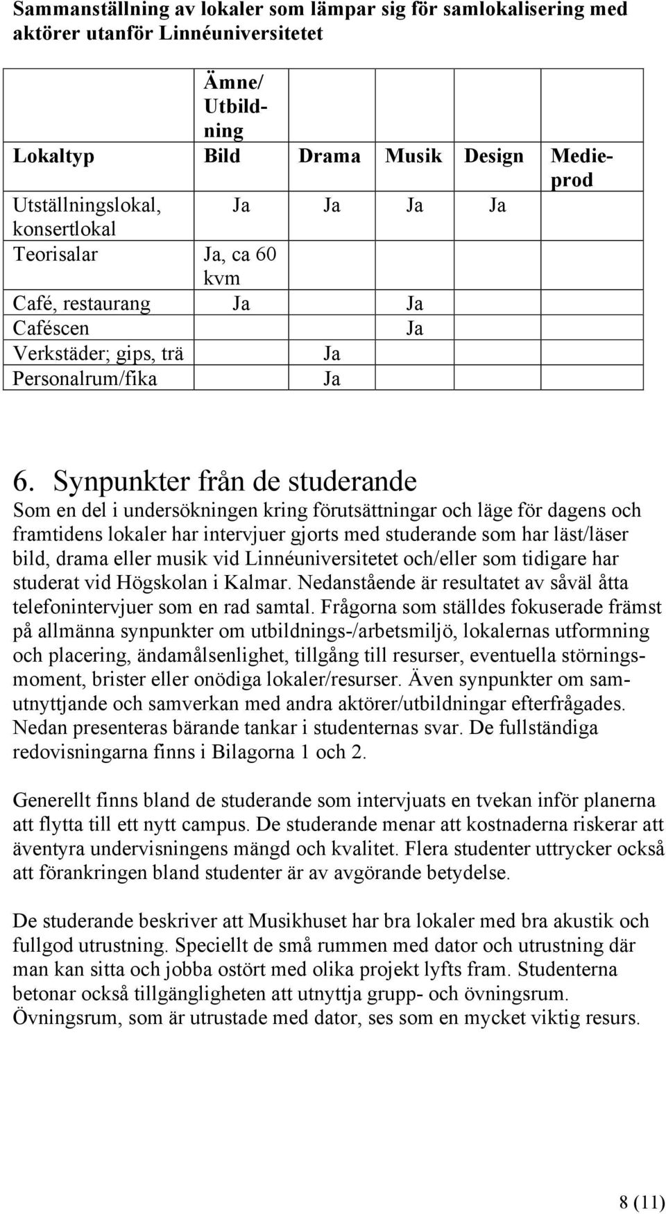 Synpunkter från de studerande Som en del i undersökningen kring förutsättningar och läge för dagens och framtidens lokaler har intervjuer gjorts med studerande som har läst/läser bild, drama eller