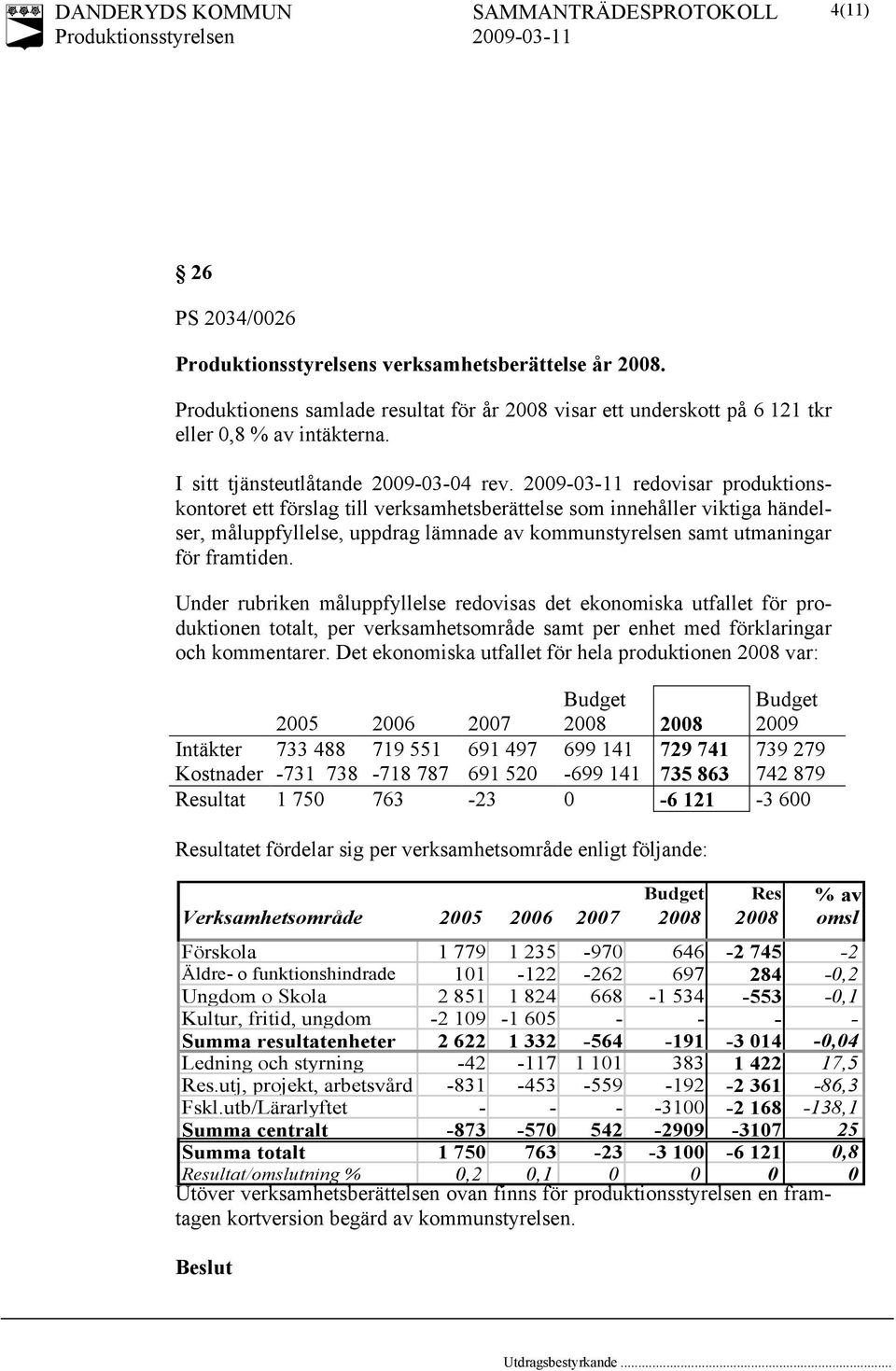 Under rubriken måluppfyllelse redovisas det ekonomiska utfallet för produktionen totalt, per verksamhetsområde samt per enhet med förklaringar och kommentarer.