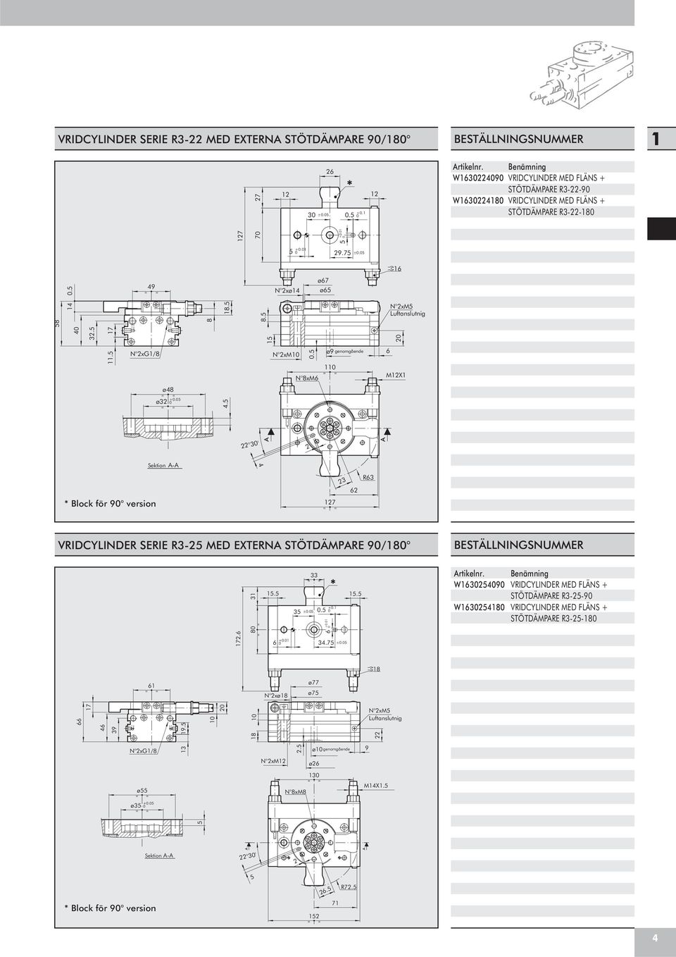 . ' Sektion - R Block för 9 version 7 VRIDCYLINDER SERIE R- MED EXTERN STÖTDÄMPRE 9/ 7... ±.....7 ±.