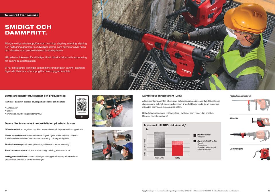 Hilti arbetar fokuserat för att hjälpa till att minska riskerna för exponering för damm på arbetsplatsen.