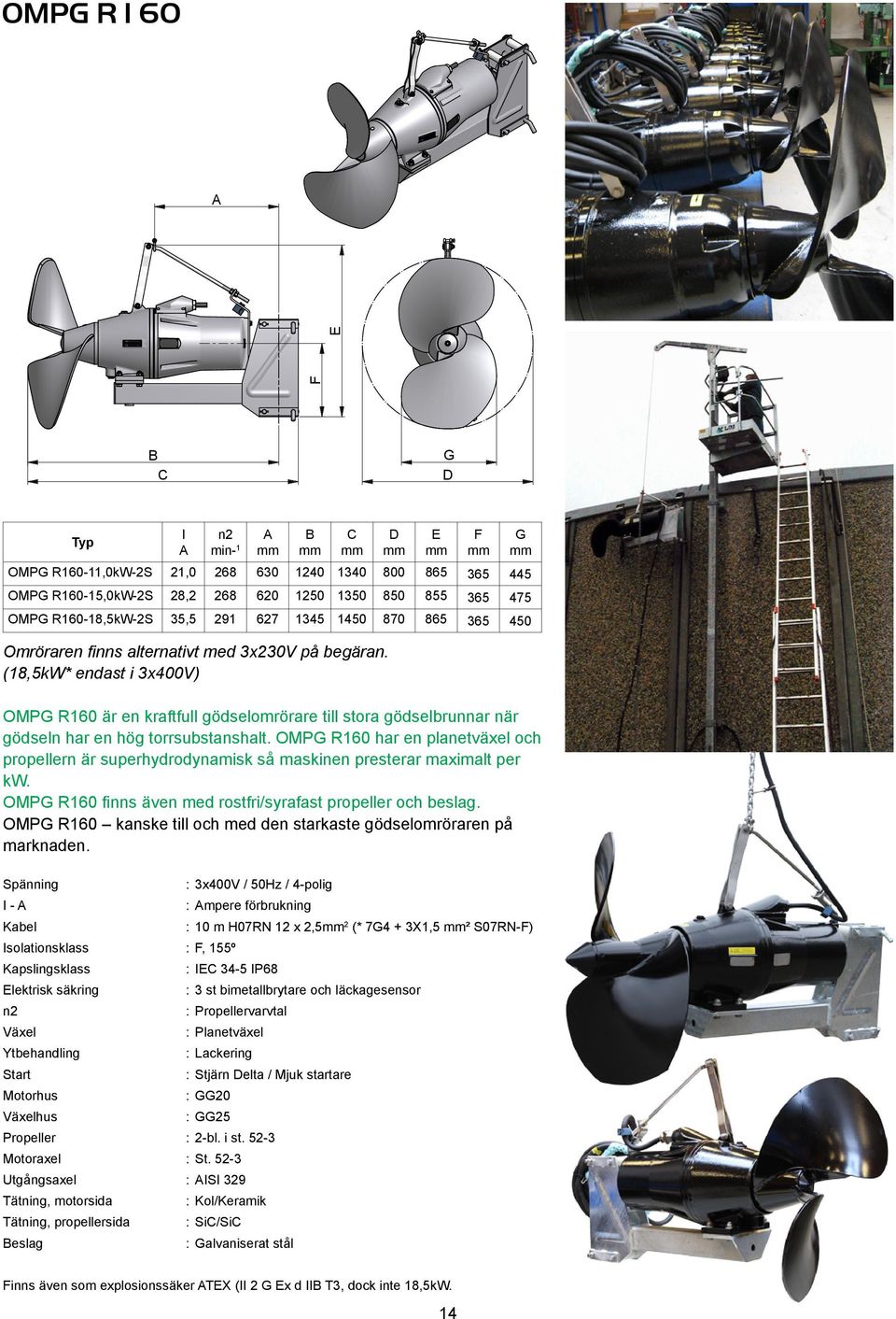 : +45 97 34 32 00 120 400 ` 2,5 ` 0 ~ 30' ax: +45 96 74 42 96 400 1000 ` 4,0 ` 0 ~ 20' -mail: group@ljm.dk 1000 2000 ` 6,0 ` 0 ~ 20' Home page: www.ljm.dk roup 2000 4000 ` 8,0 ` 0 ~ 20' ette dokument og dets information er LJM s ejendom.