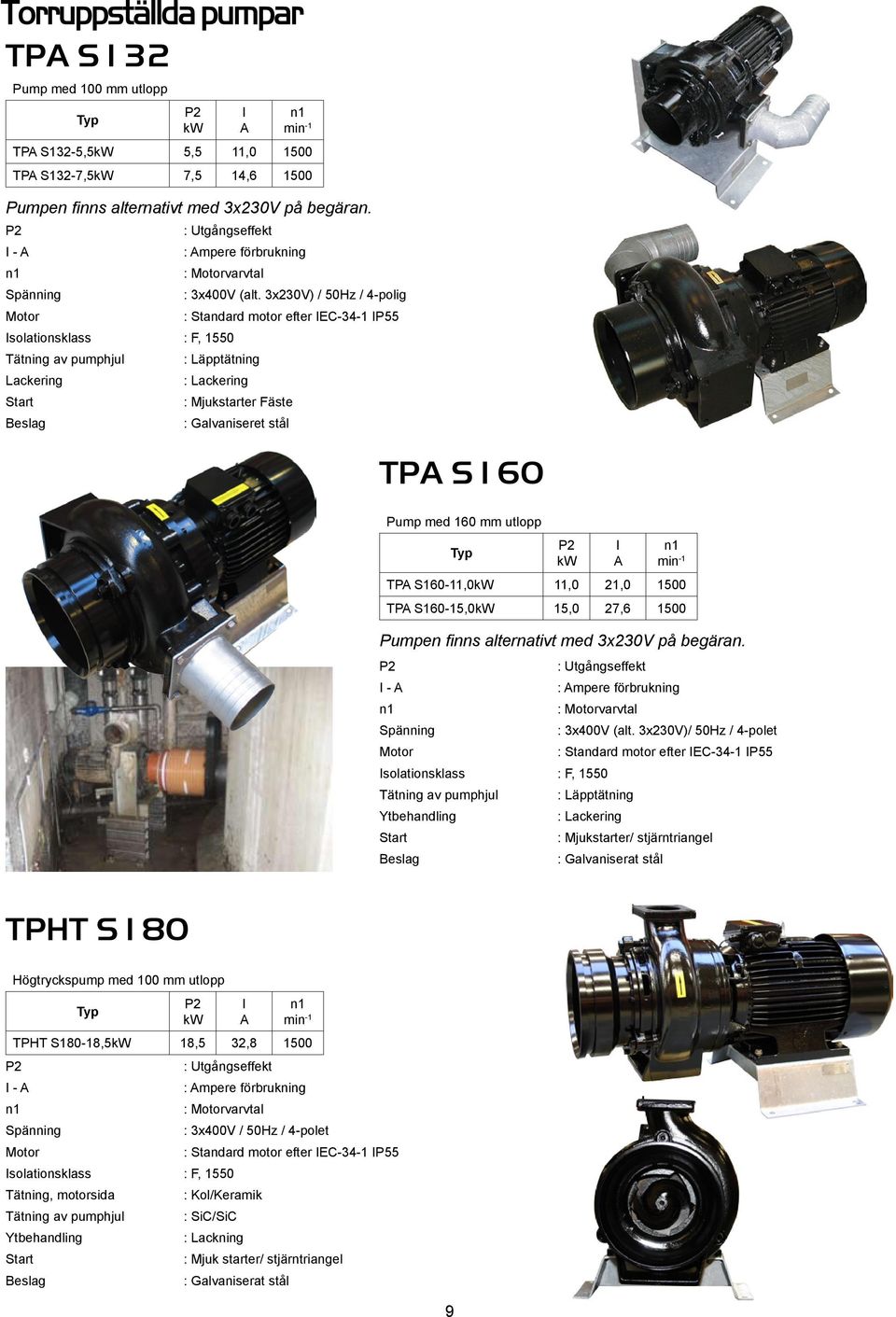 -1 TP S160-11,0 11,0 21,0 1500 TP S160-15,0 15,0 27,6 1500 Pumpen finns alternativt med 3x230V på begäran. : Utgångseffekt - : mpere förbrukning : Motorvarvtal : 3x400V (alt.