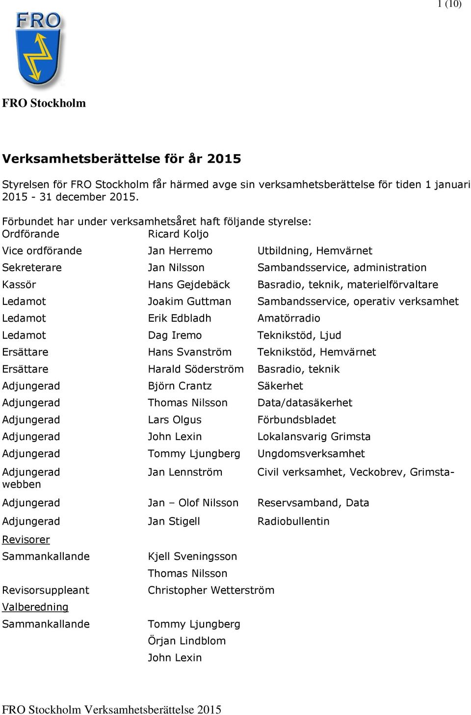 Hans Gejdebäck Basradio, teknik, materielförvaltare Ledamot Joakim Guttman Sambandsservice, operativ verksamhet Ledamot Erik Edbladh Amatörradio Ledamot Dag Iremo Teknikstöd, Ljud Ersättare Hans