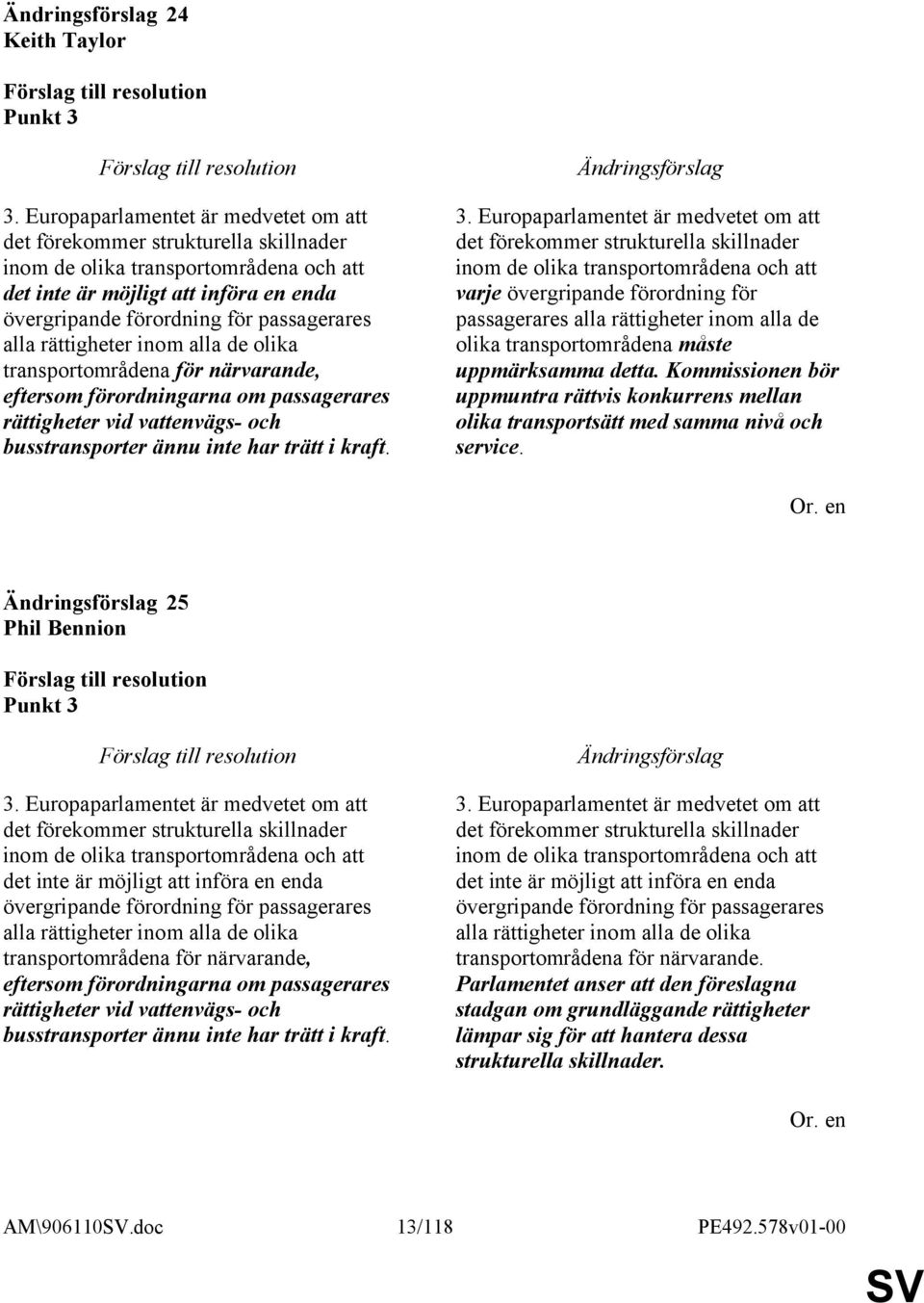 alla rättigheter inom alla de olika transportområdena för närvarande, eftersom förordningarna om passagerares rättigheter vid vattenvägs- och busstransporter ännu inte har trätt i kraft. 3.