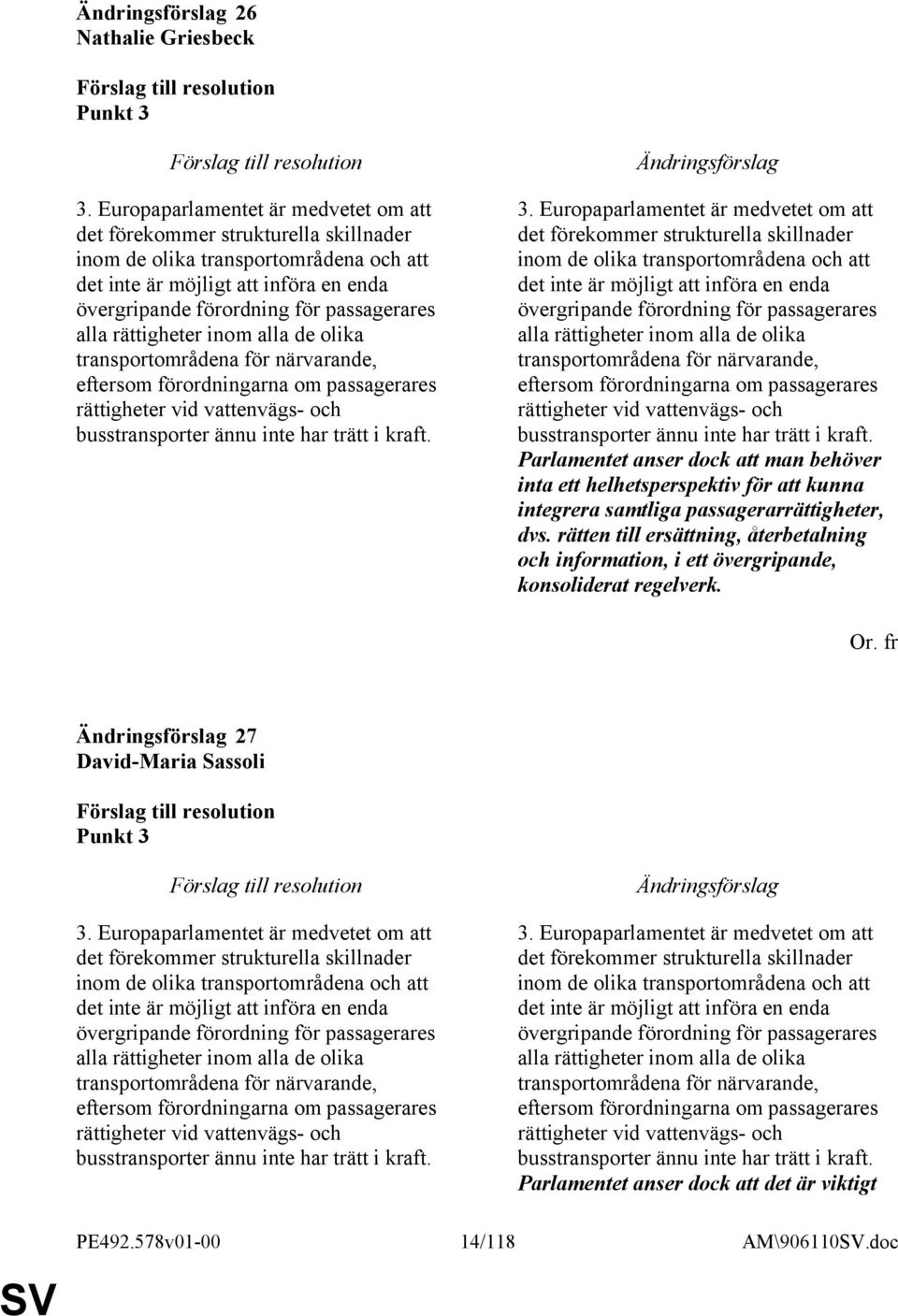 alla rättigheter inom alla de olika transportområdena för närvarande, eftersom förordningarna om passagerares rättigheter vid vattenvägs- och busstransporter ännu inte har trätt i kraft. 3.