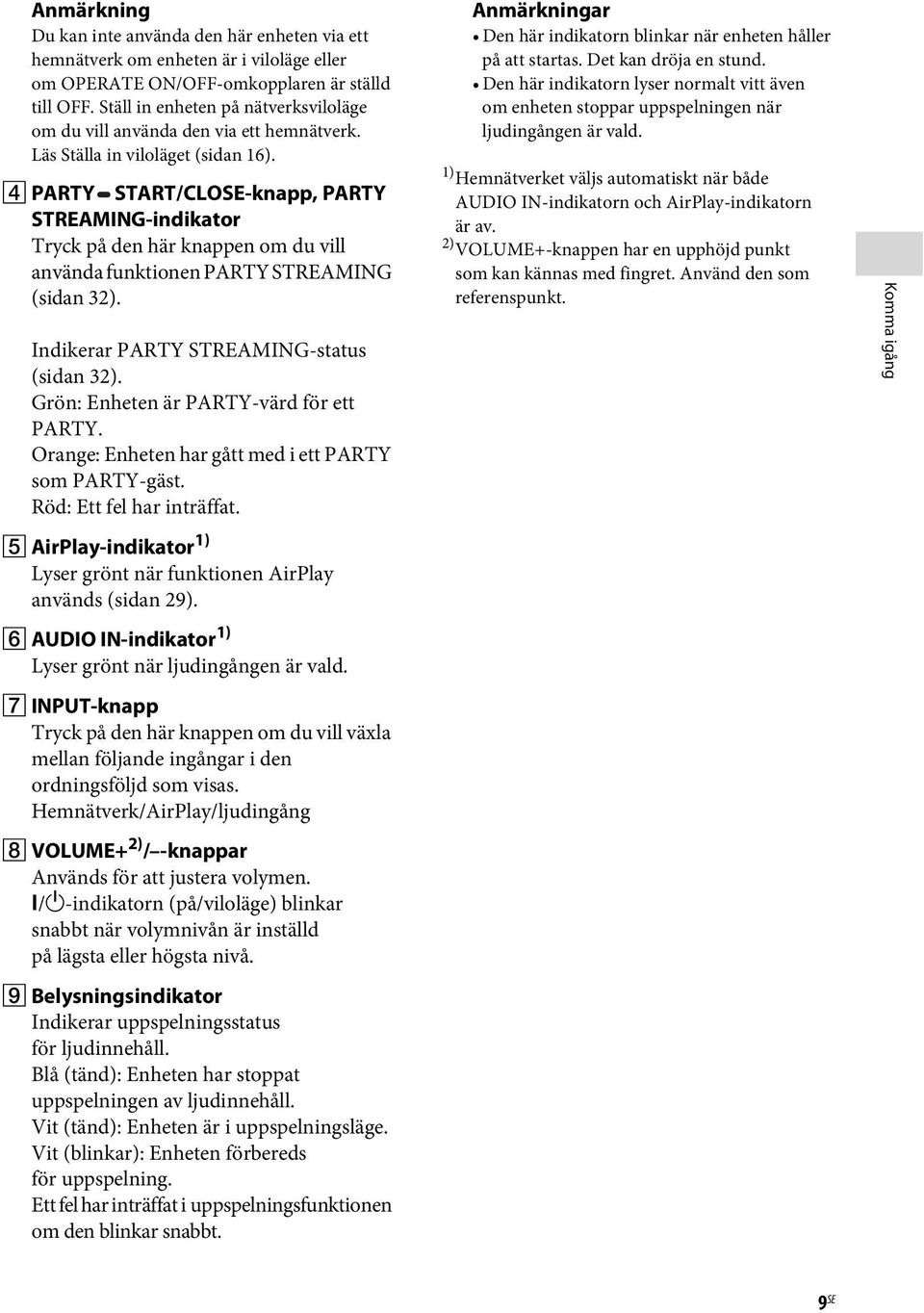 D PARTY START/CLOSE-knapp, PARTY STREAMING-indikator Tryck på den här knappen om du vill använda funktionen PARTY STREAMING (sidan 32). Indikerar PARTY STREAMING-status (sidan 32).