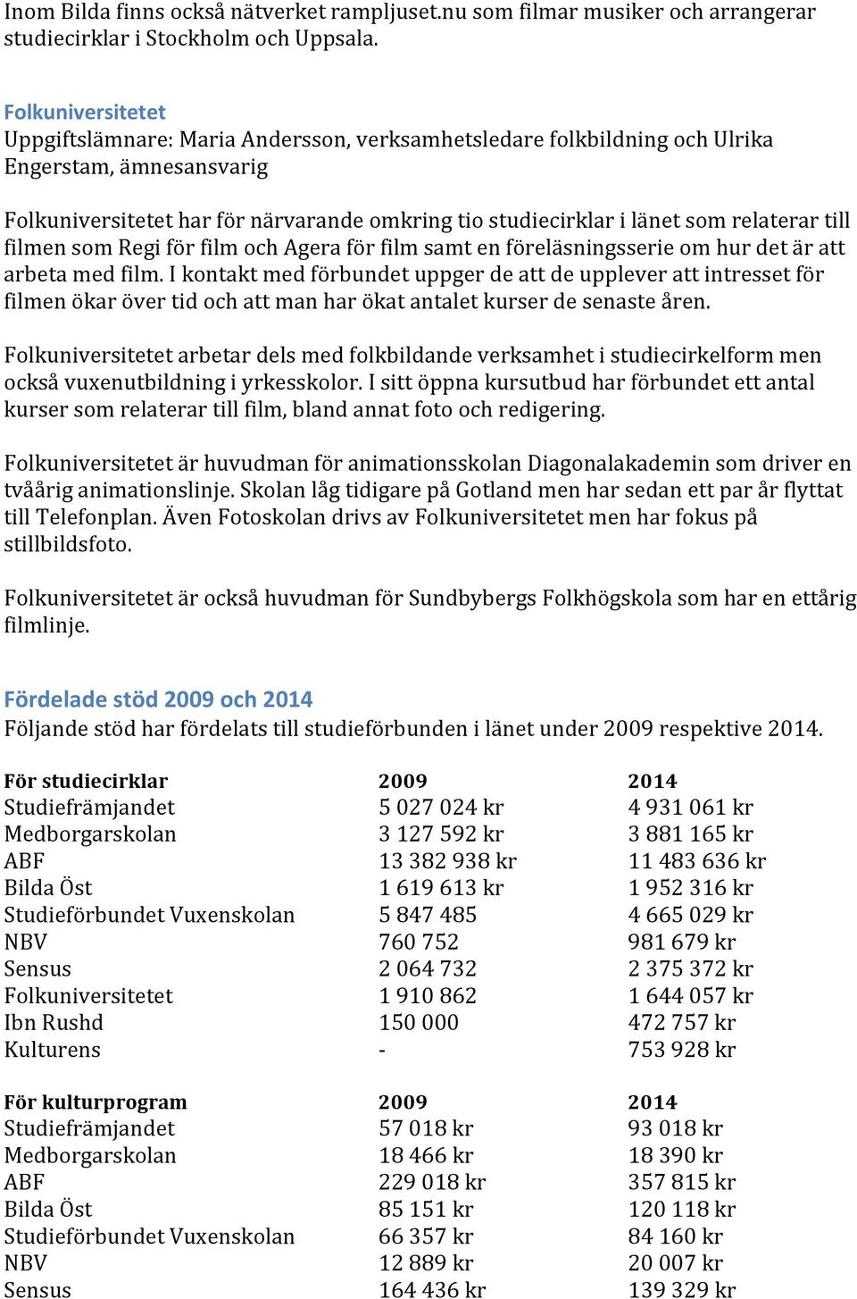 relaterar till filmen som Regi för film och Agera för film samt en föreläsningsserie om hur det är att arbeta med film.