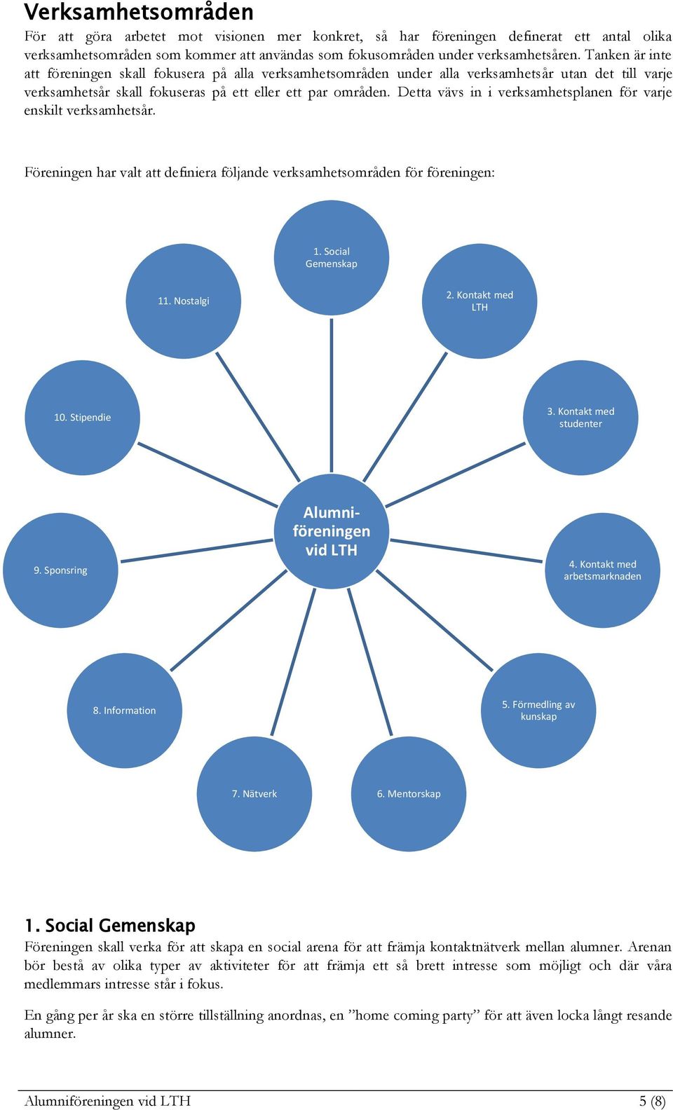 Detta vävs in i verksamhetsplanen för varje enskilt verksamhetsår. Föreningen har valt att definiera följande verksamhetsområden för föreningen: 1. Social Gemenskap 11. Nostalgi 2. Kontakt med LTH 10.