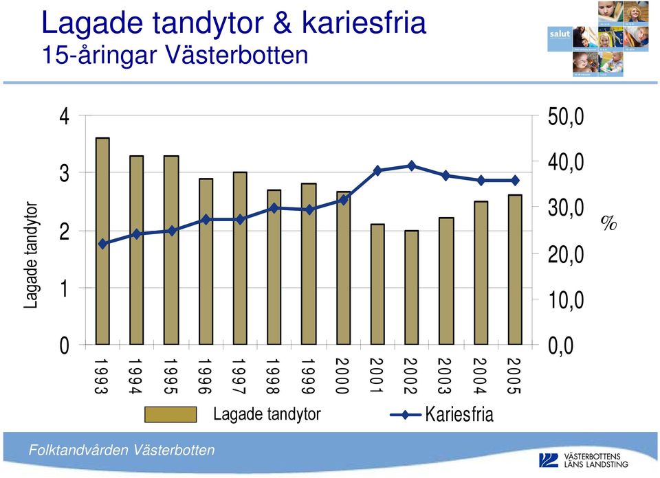 tandytor 0 2 0 0 2 2 0 0 1 2 0 0 0 1 9 9 9 1 9 9 8 1 9 9 7 1 9 9 6