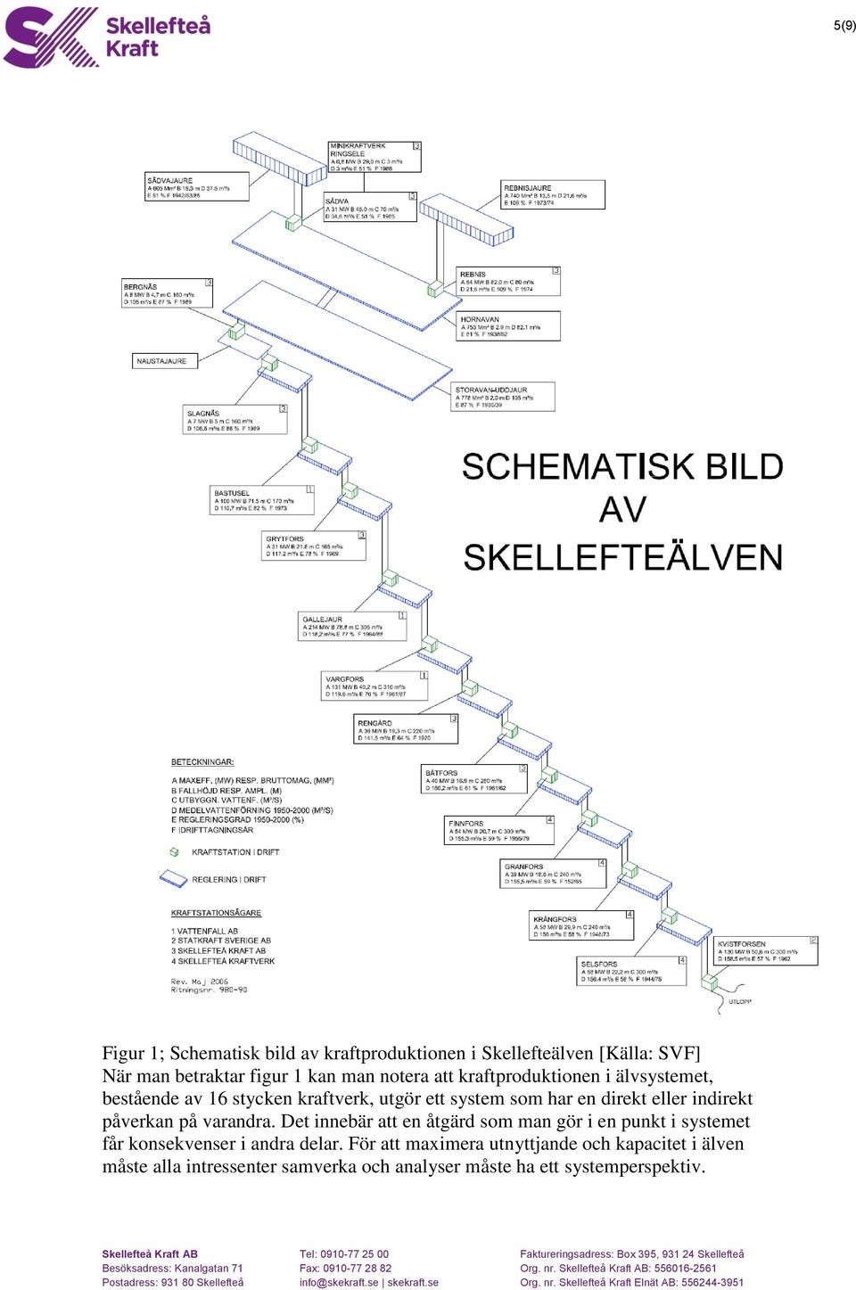 påverkan på varandra. Det innebär att en åtgärd som man gör i en punkt i systemet får konsekvenser i andra delar.