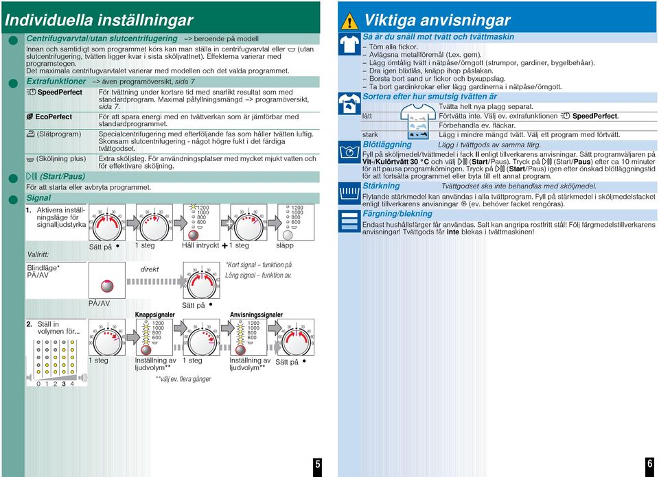 Extrafunktioner > även programöversikt, sida 7 SpeedPerfect EcoPerfect (Slätprogram) För tvättning under kortare tid med snarlikt resultat som med standardprogram.