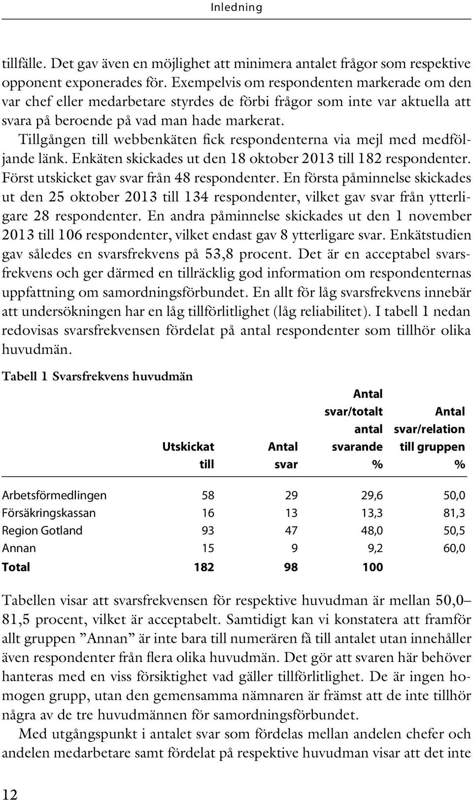 Tillgången till webbenkäten fick respondenterna via mejl med medföljande länk. Enkäten skickades ut den 18 oktober 2013 till 182 respondenter. Först utskicket gav svar från 48 respondenter.