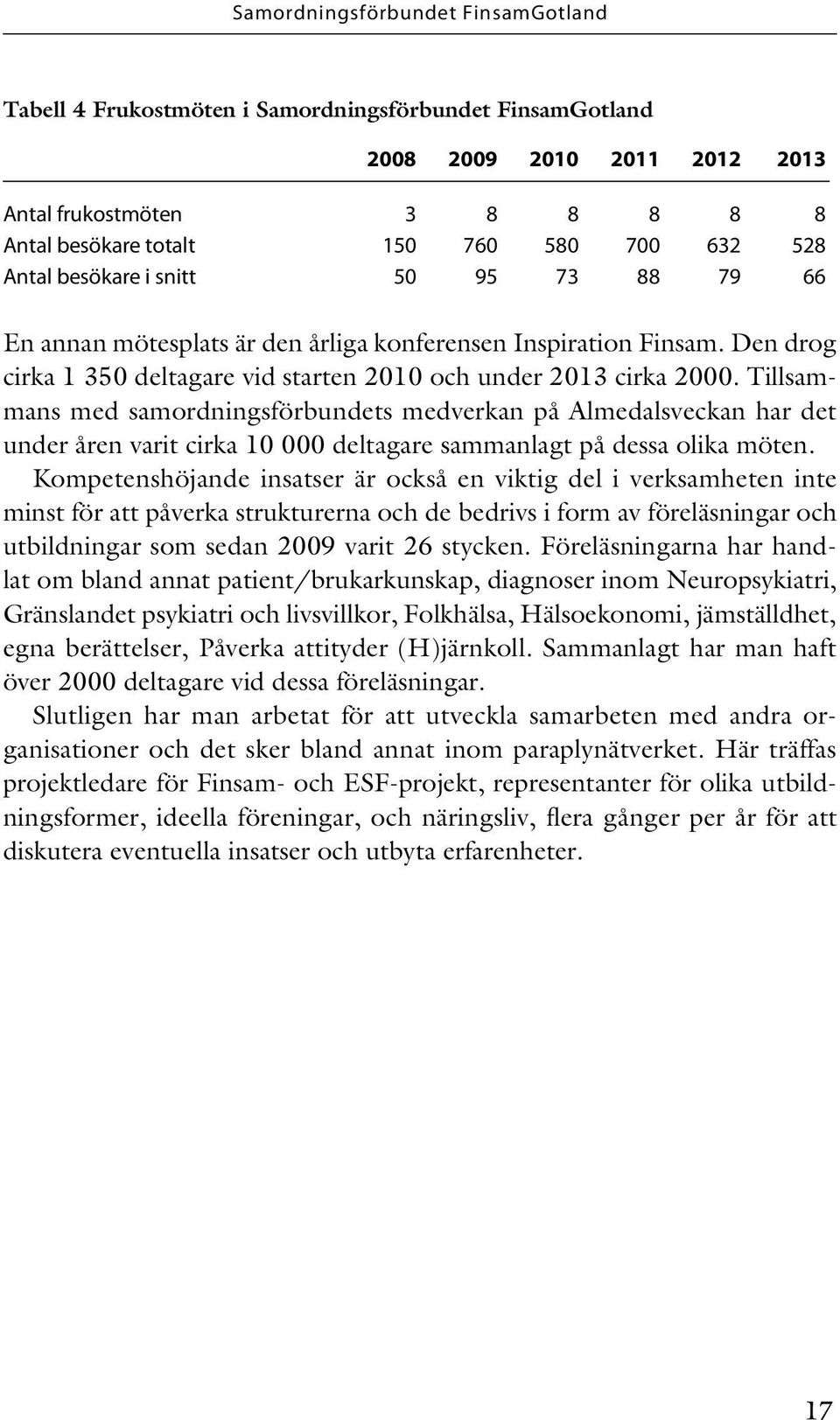 Tillsammans med samordningsförbundets medverkan på Almedalsveckan har det under åren varit cirka 10 000 deltagare sammanlagt på dessa olika möten.