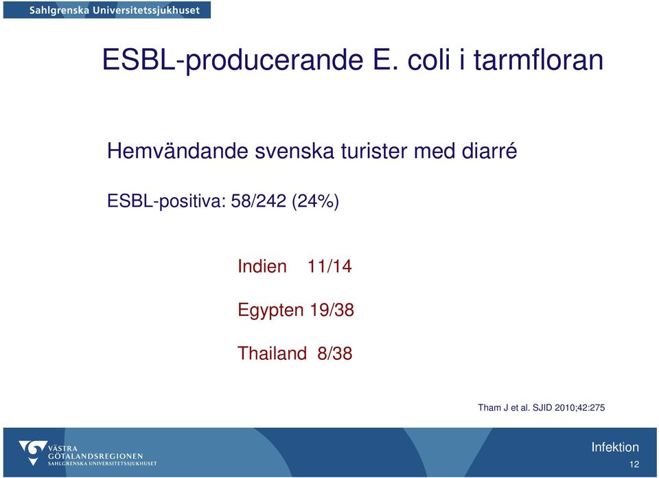 turister med diarré ESBL-positiva: 58/242