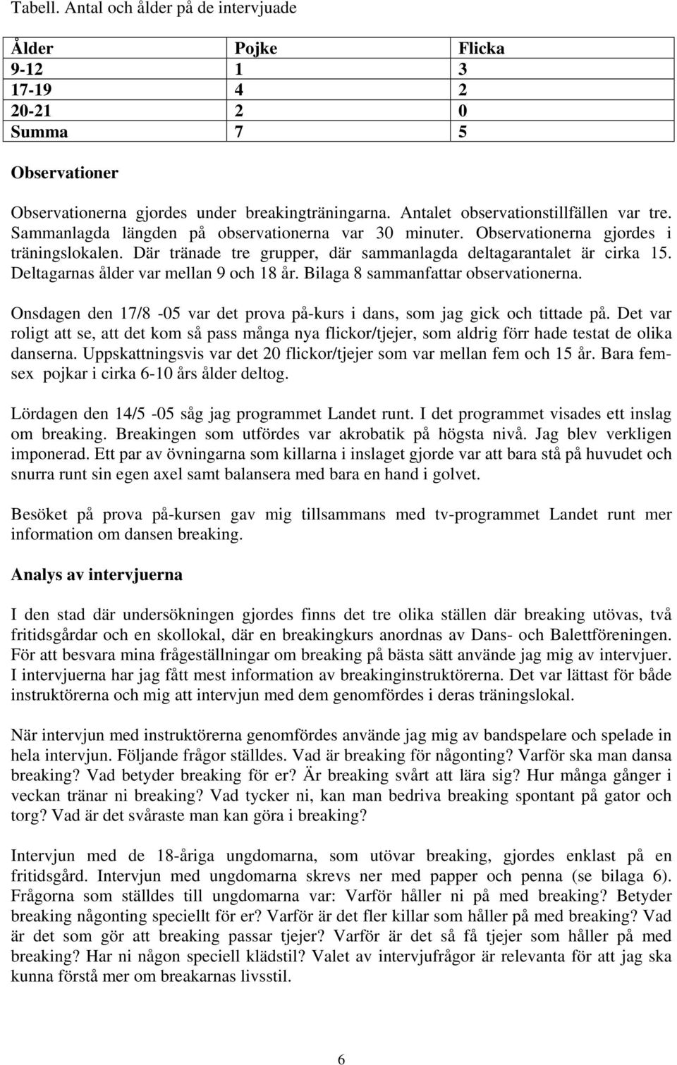 Där tränade tre grupper, där sammanlagda deltagarantalet är cirka 15. Deltagarnas ålder var mellan 9 och 18 år. Bilaga 8 sammanfattar observationerna.