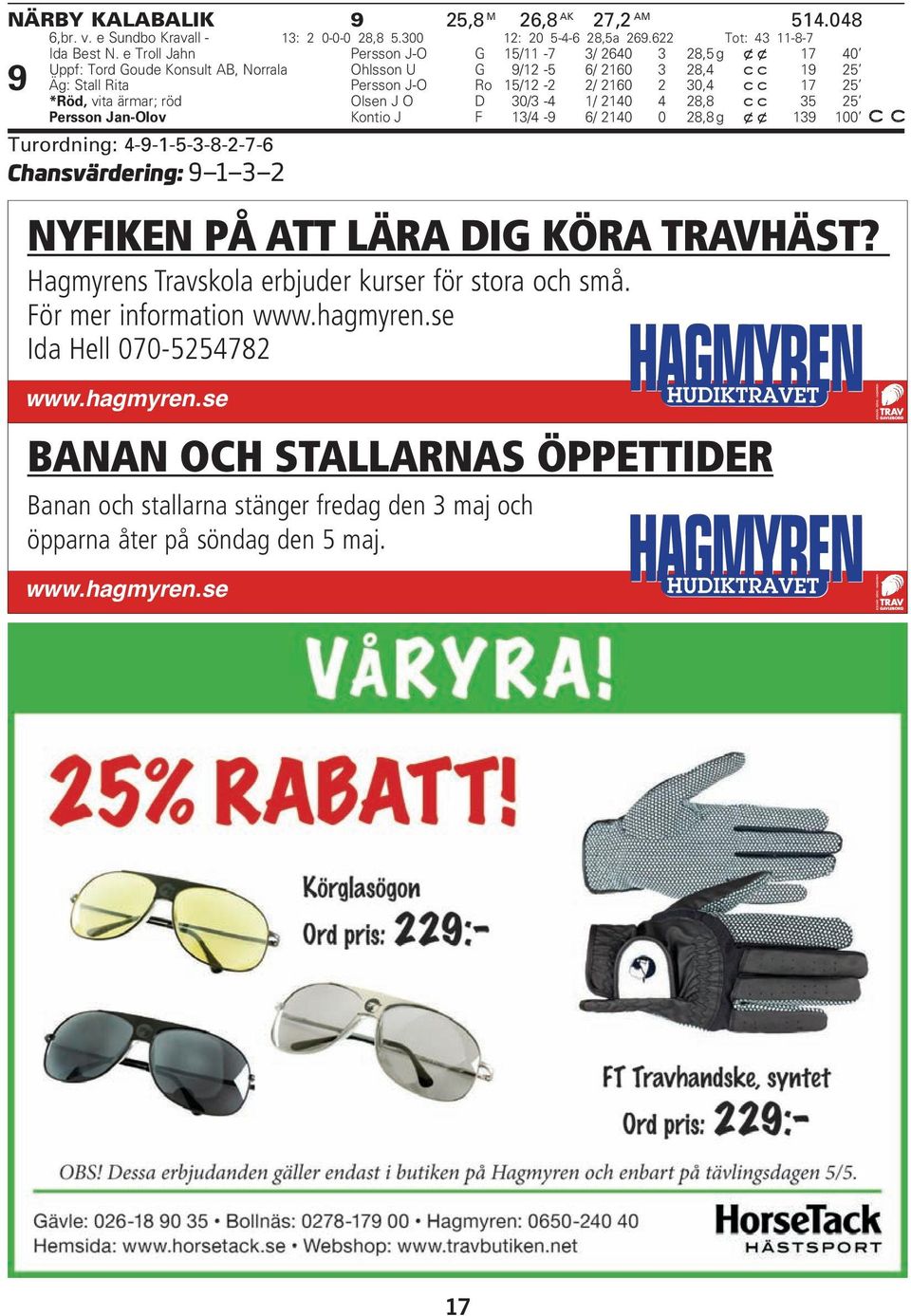 *Röd, vita ärmar; röd Olsen J O D 30/3-4 1/ 2140 4 28,8 35 25 Persson Jan-Olov Kontio J F 13/4-9 6/ 2140 0 28,8 g xx 139 100 Turordning: 4-9-1-5-3-8-2-7-6 Chansvärdering: 9 1 3 2 NYFIKEN PÅ ATT LÄRA