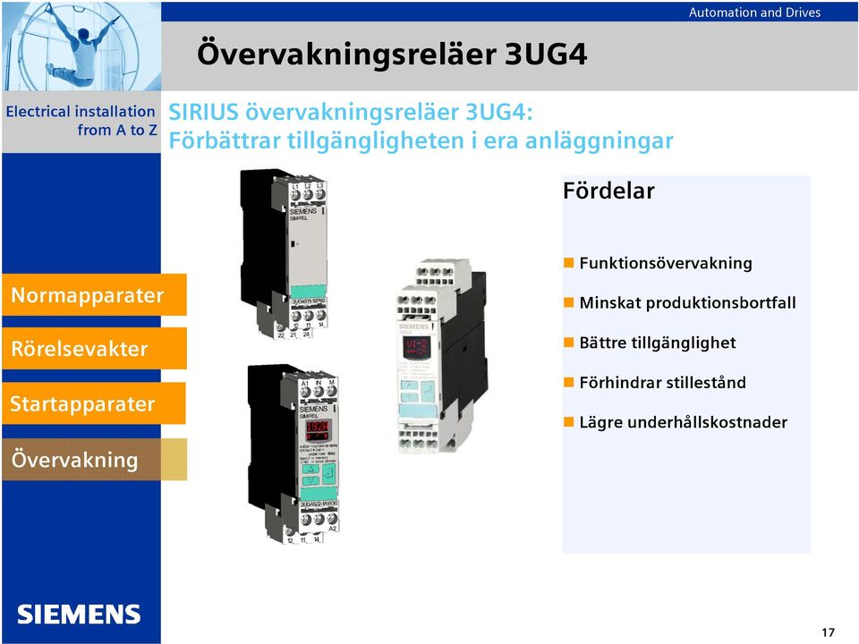 anläggningar Fördelar Rörelsevakter Funktionsövervakning Minskat