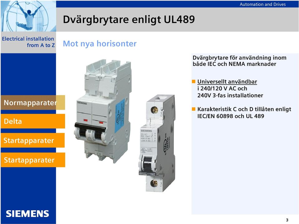 Universellt användbar i 240/120 V AC och 240V 3-fas