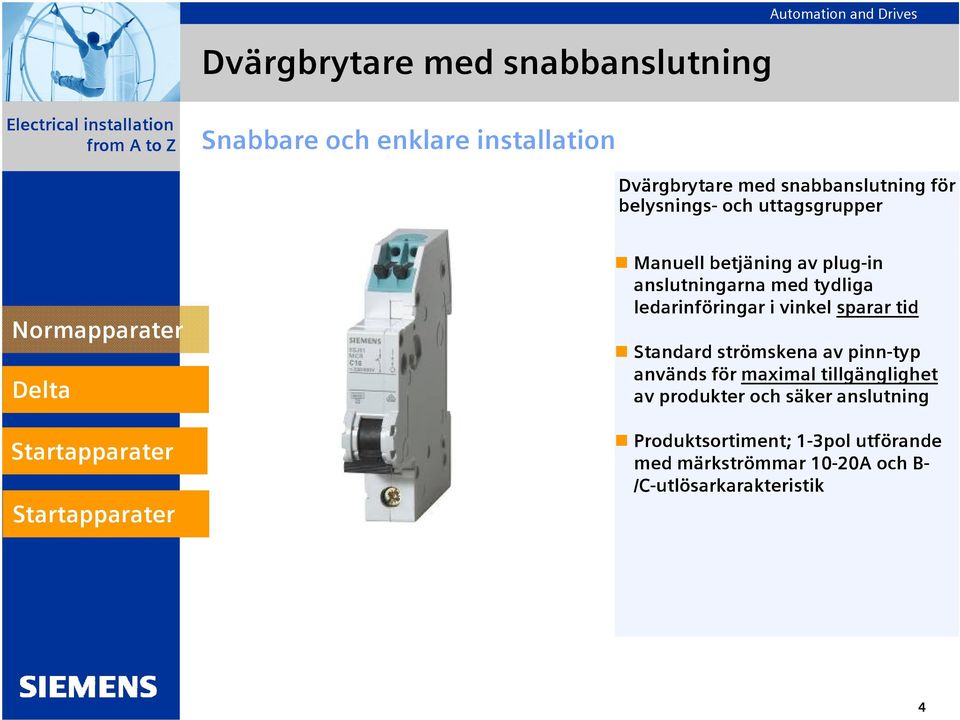 ledarinföringar i vinkel sparar tid Standard strömskena av pinn-typ används för maximal tillgänglighet av