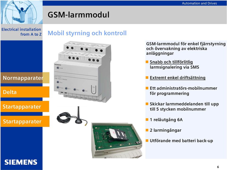 Extremt enkel driftsättning Ett administratörs-mobilnummer för programmering Skickar