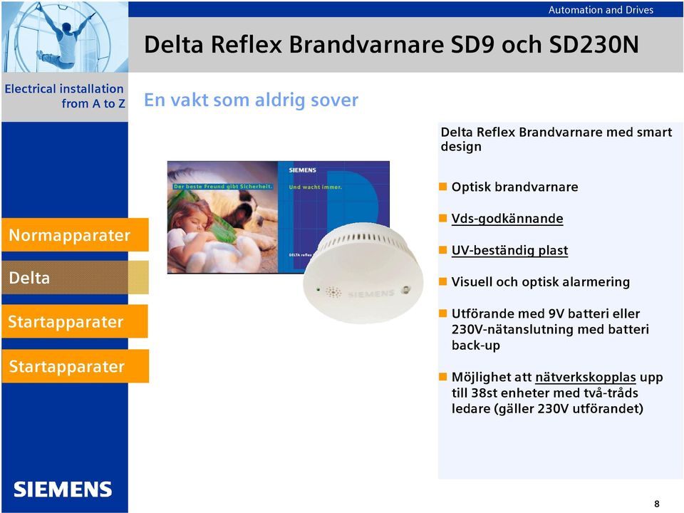 optisk alarmering Utförande med 9V batteri eller 230V-nätanslutning med batteri back-up