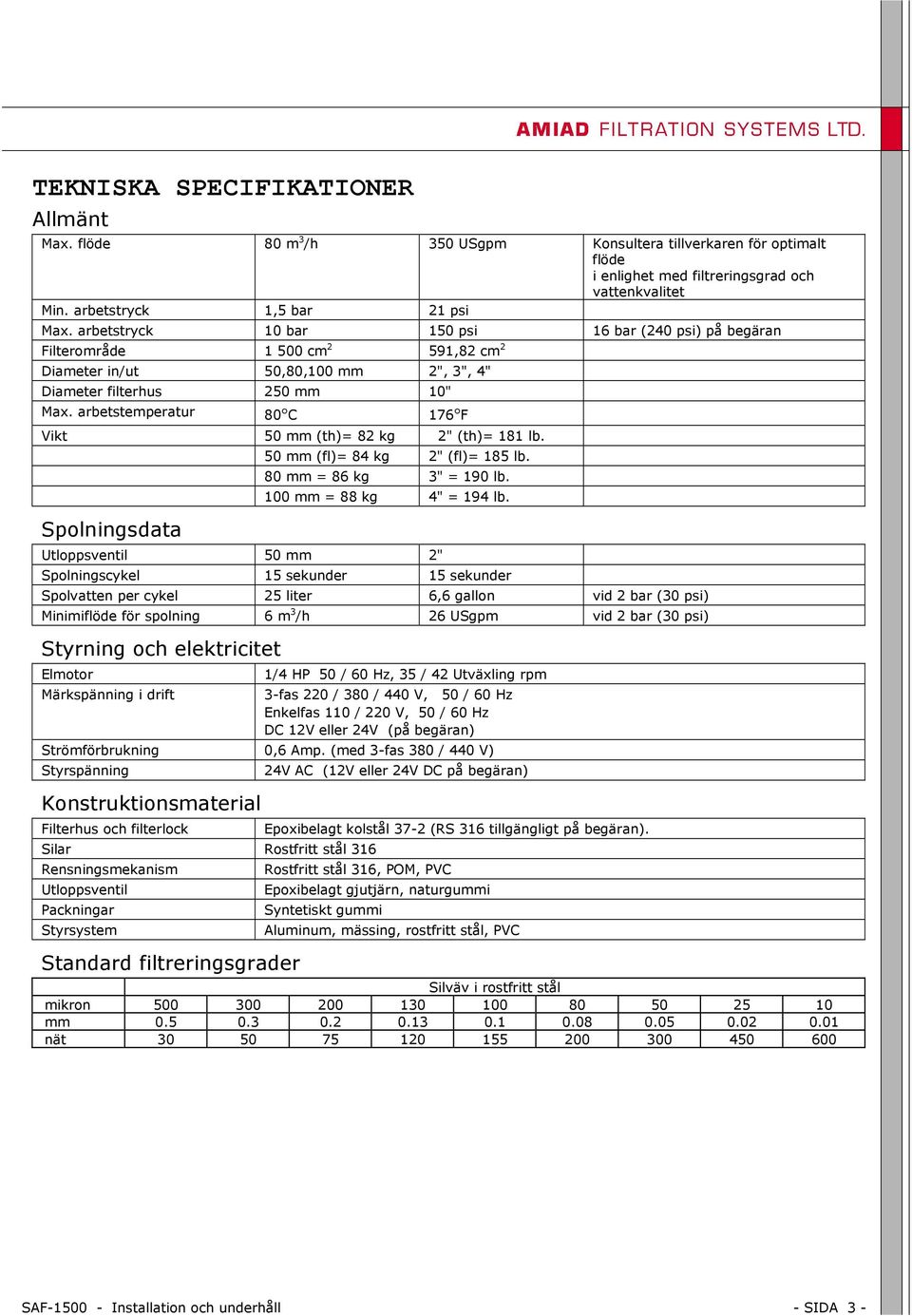 arbetstemperatur 80 C 176 F Vikt 50 mm (th)= 82 kg 2" (th)= 181 lb. Spolningsdata 50 mm (fl)= 84 kg 2" (fl)= 185 lb. 80 mm = 86 kg 3" = 190 lb. 100 mm = 88 kg 4" = 194 lb.