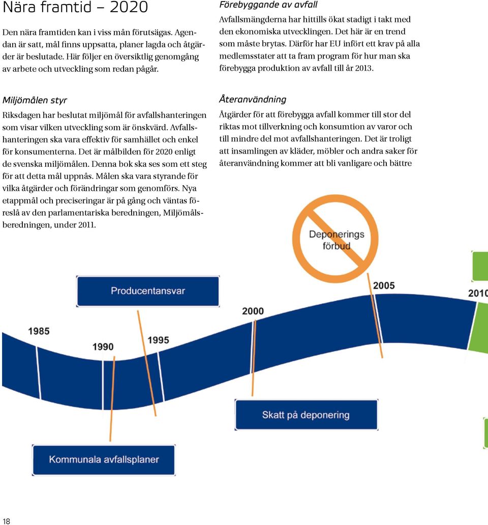 Det här är en trend som måste brytas. Därför har EU infört ett krav på alla medlemsstater att ta fram program för hur man ska förebygga produktion av avfall till år 2013.