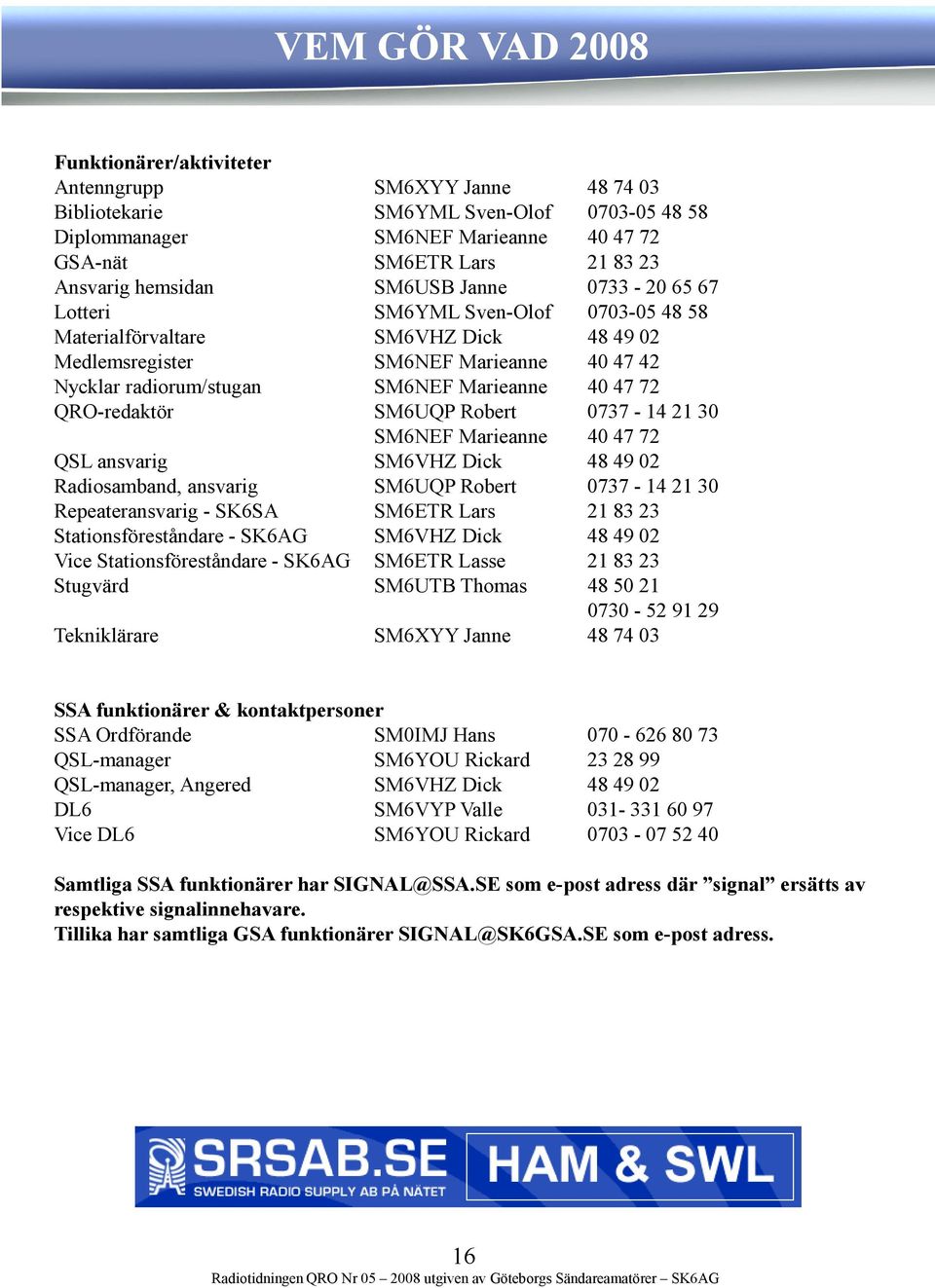 40 47 72 QRO-redaktör SM6UQP Robert 0737-14 21 30 SM6NEF Marieanne 40 47 72 QSL ansvarig SM6VHZ Dick 48 49 02 Radiosamband, ansvarig SM6UQP Robert 0737-14 21 30 Repeateransvarig - SK6SA SM6ETR Lars