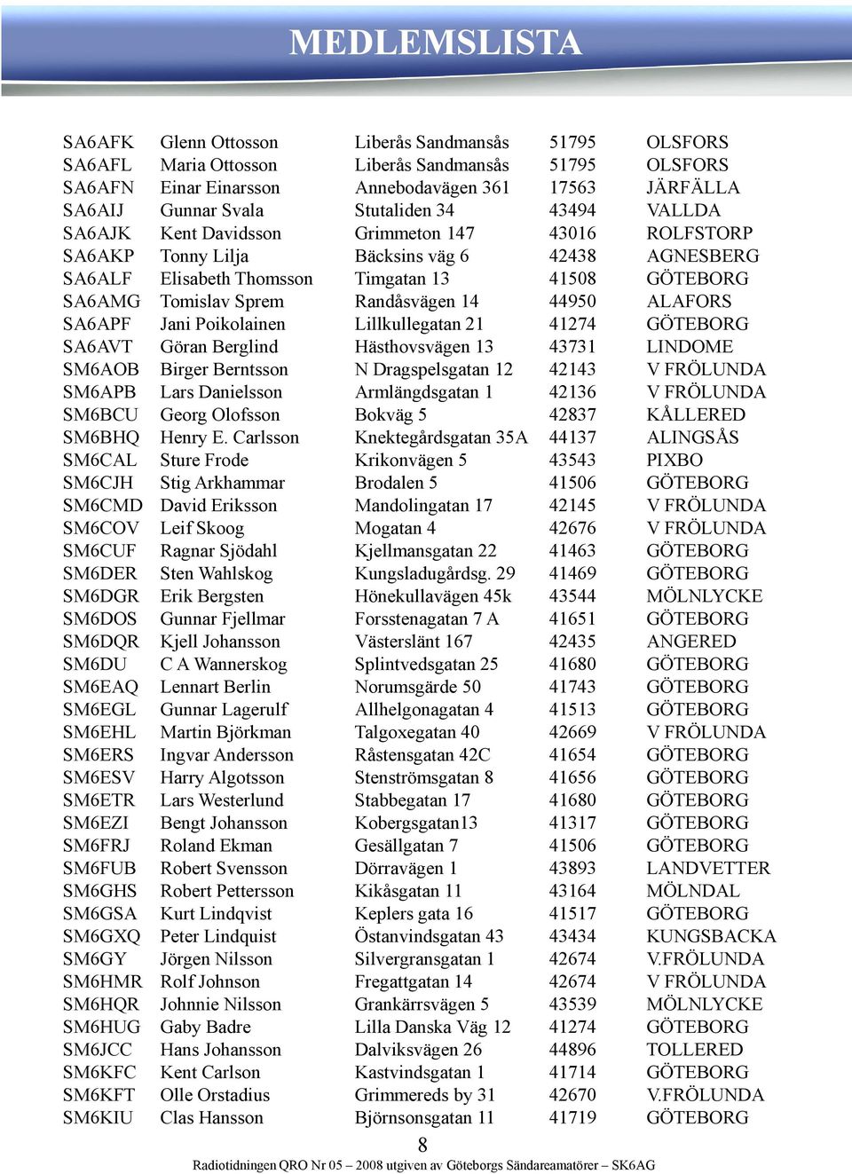 Sprem Randåsvägen 14 44950 ALAFORS SA6APF Jani Poikolainen Lillkullegatan 21 41274 GÖTEBORG SA6AVT Göran Berglind Hästhovsvägen 13 43731 LINDOME SM6AOB Birger Berntsson N Dragspelsgatan 12 42143 V