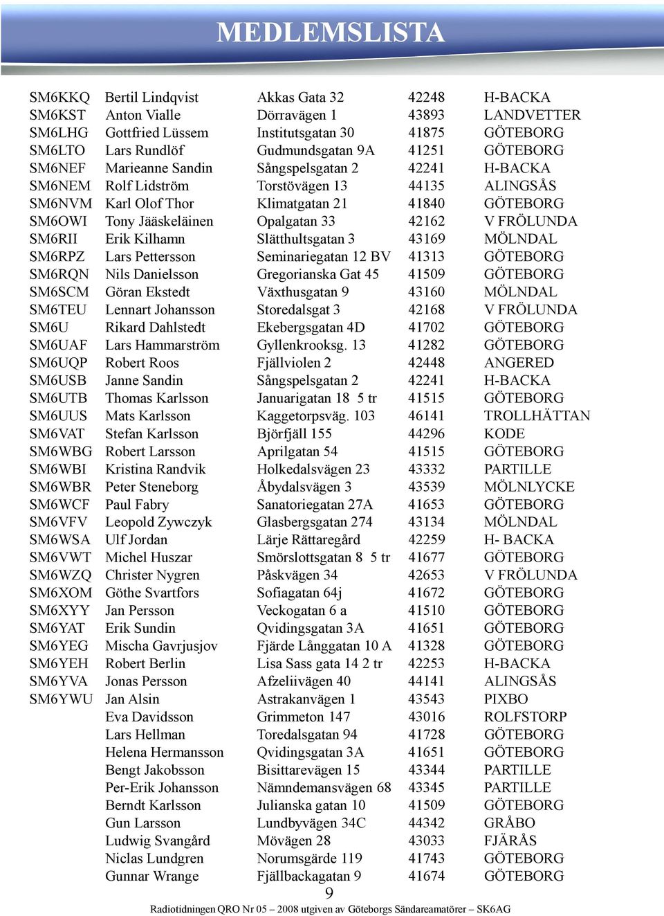 Tony Jääskeläinen Opalgatan 33 42162 V FRÖLUNDA SM6RII Erik Kilhamn Slätthultsgatan 3 43169 MÖLNDAL SM6RPZ Lars Pettersson Seminariegatan 12 BV 41313 GÖTEBORG SM6RQN Nils Danielsson Gregorianska Gat