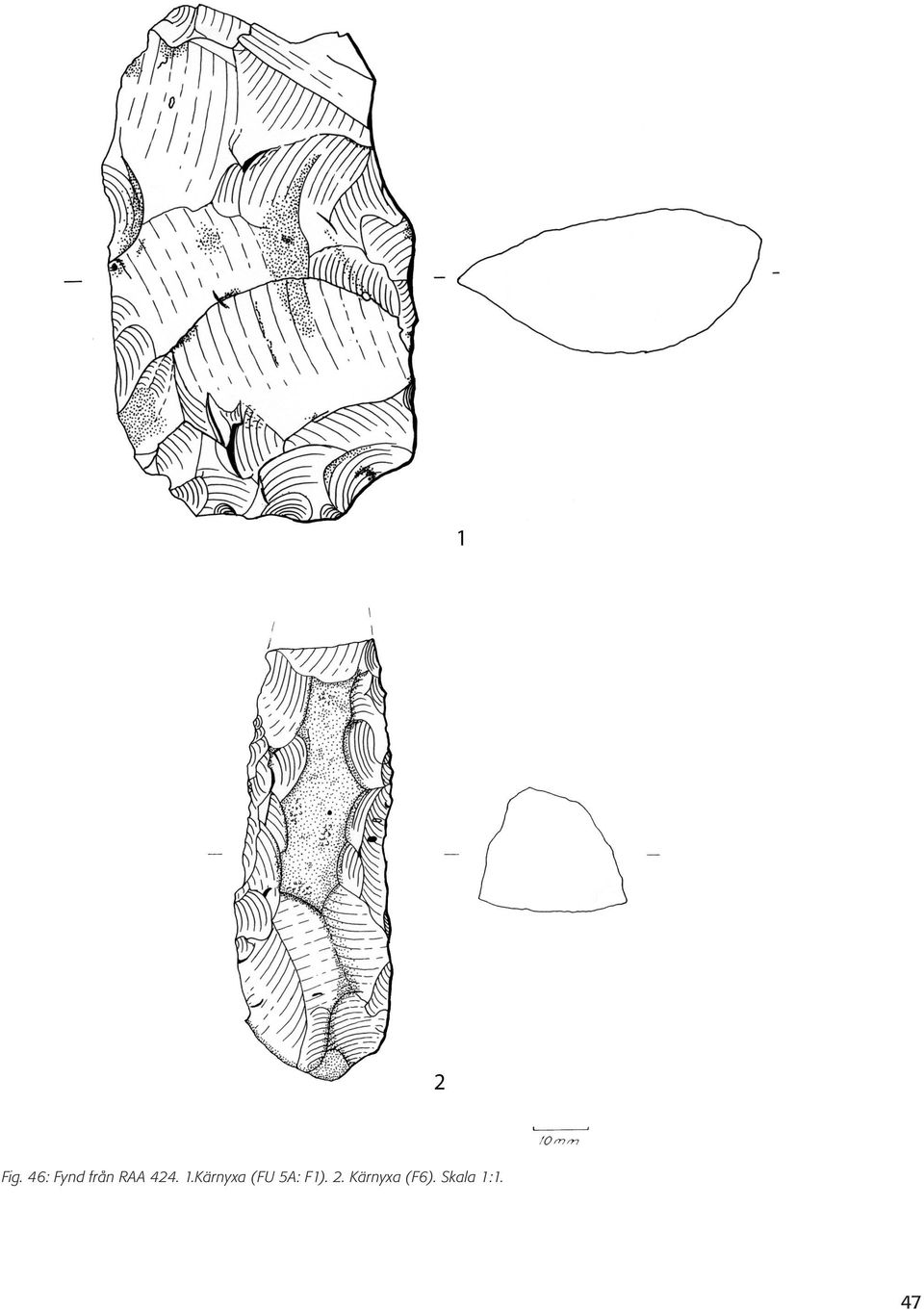 Kärnyxa (FU 5A: F1).