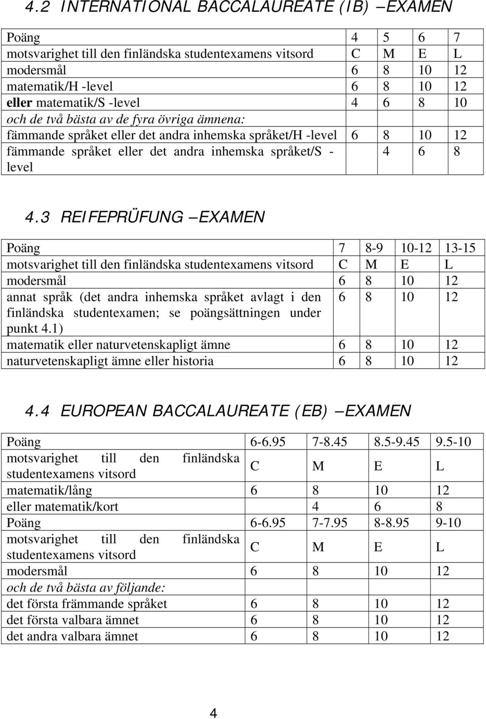 3 REIFEPRÜFUNG EXAMEN Poäng 7 8-9 10-12 13-15 motsvarighet till den finländska studentexamens vitsord C M E L modersmål 6 8 10 12 annat språk (det andra inhemska språket avlagt i den 6 8 10 12