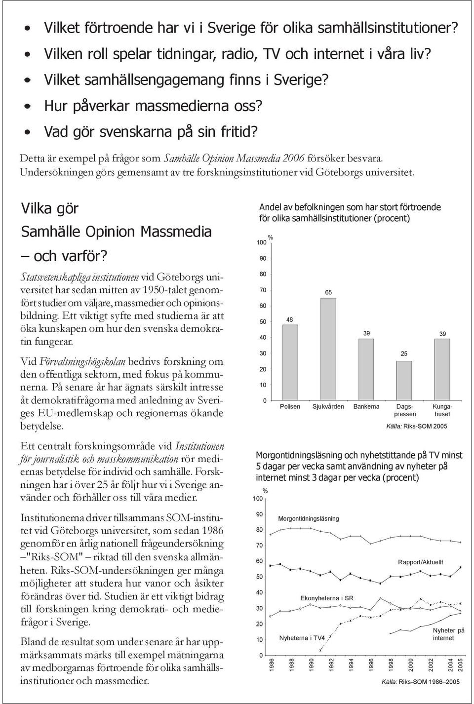 Undersökningen görs gemensamt av tre forskningsinstitutioner vid Göteborgs universitet. Vilka gör Samhälle Opinion Massmedia och varför?