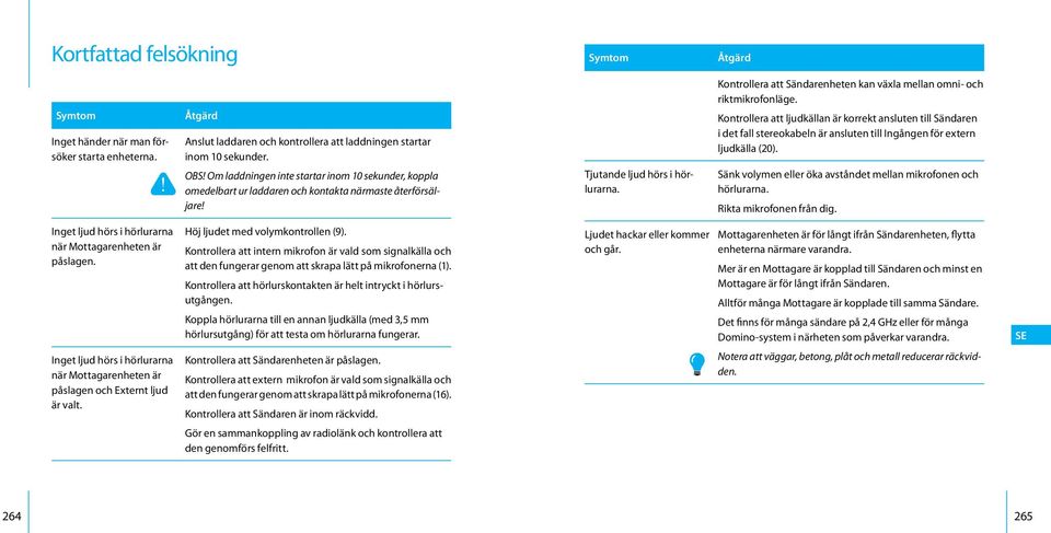 Om laddningen inte startar inom 10 sekunder, koppla omedelbart ur laddaren och kontakta närmaste återförsäljare! Höj ljudet med volymkontrollen (9).