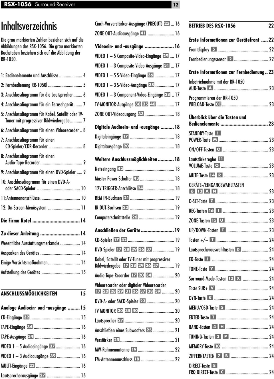 .. 7 5: Anschlussdiagramm für Kabel, Satellit oder TV- Tuner mit progressiver Bildwiedergabe... 7 6: Anschlussdiagramm für einen Videorecorder.