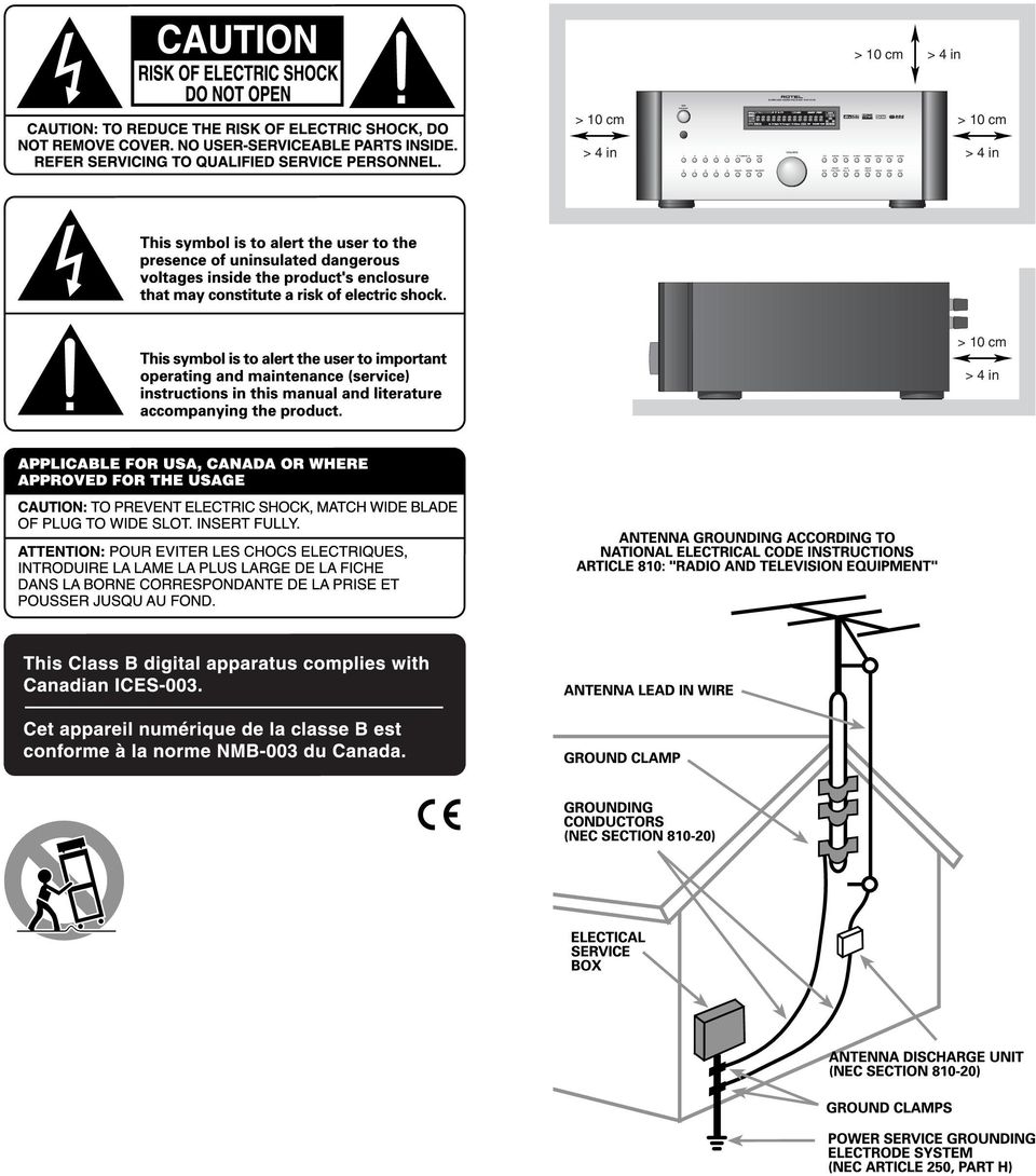 PLII/3ST DTS Neo 6 VIDEO VIDEO2 VIDEO3 VIDEO4 VIDEO5 DSP MULTI