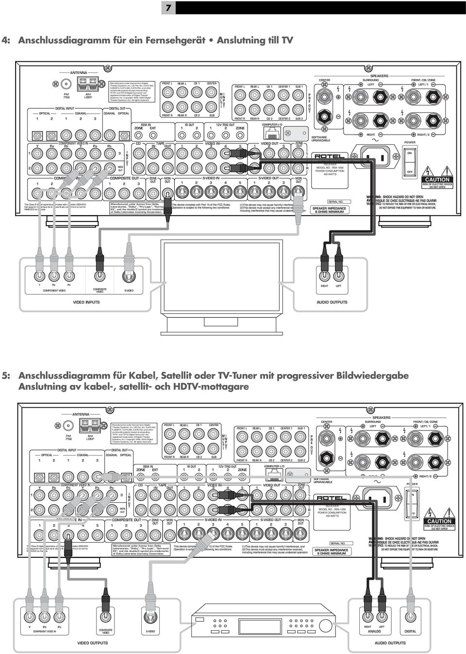 Copyright 996, 2000 Digital Theater Systems, Inc. All rights reserved.