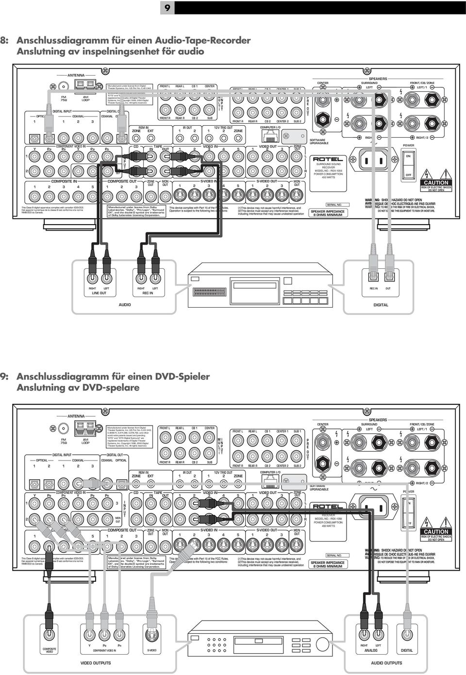 Copyright 996, 2000 Digital Theater Systems, Inc. All rights reserved.