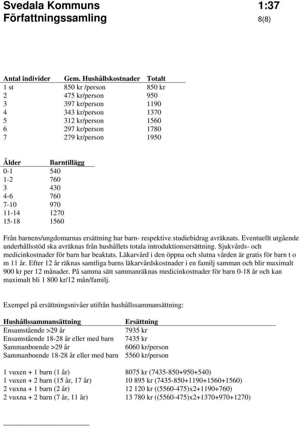 540 1-2 760 3 430 4-6 760 7-10 970 11-14 1270 15-18 1560 Från barnens/ungdomarnas ersättning har barn- respektive studiebidrag avräknats.