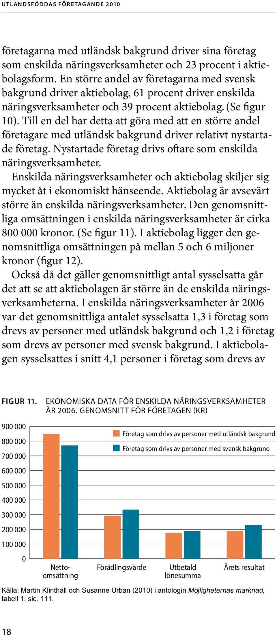 Till en del har detta att göra med att en större andel företagare med utländsk bakgrund driver relativt nystartade företag. Nystartade företag drivs oftare som enskilda näringsverksamheter.