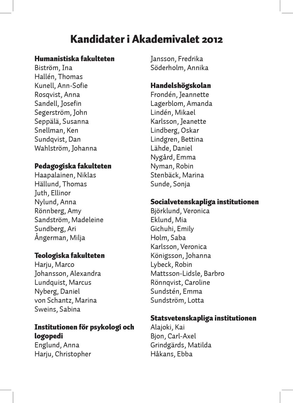 Marco Johansson, Alexandra Lundquist, Marcus Nyberg, Daniel von Schantz, Marina Sweins, Sabina Institutionen för psykologi och logopedi Englund, Anna Harju, Christopher Jansson, Fredrika Söderholm,