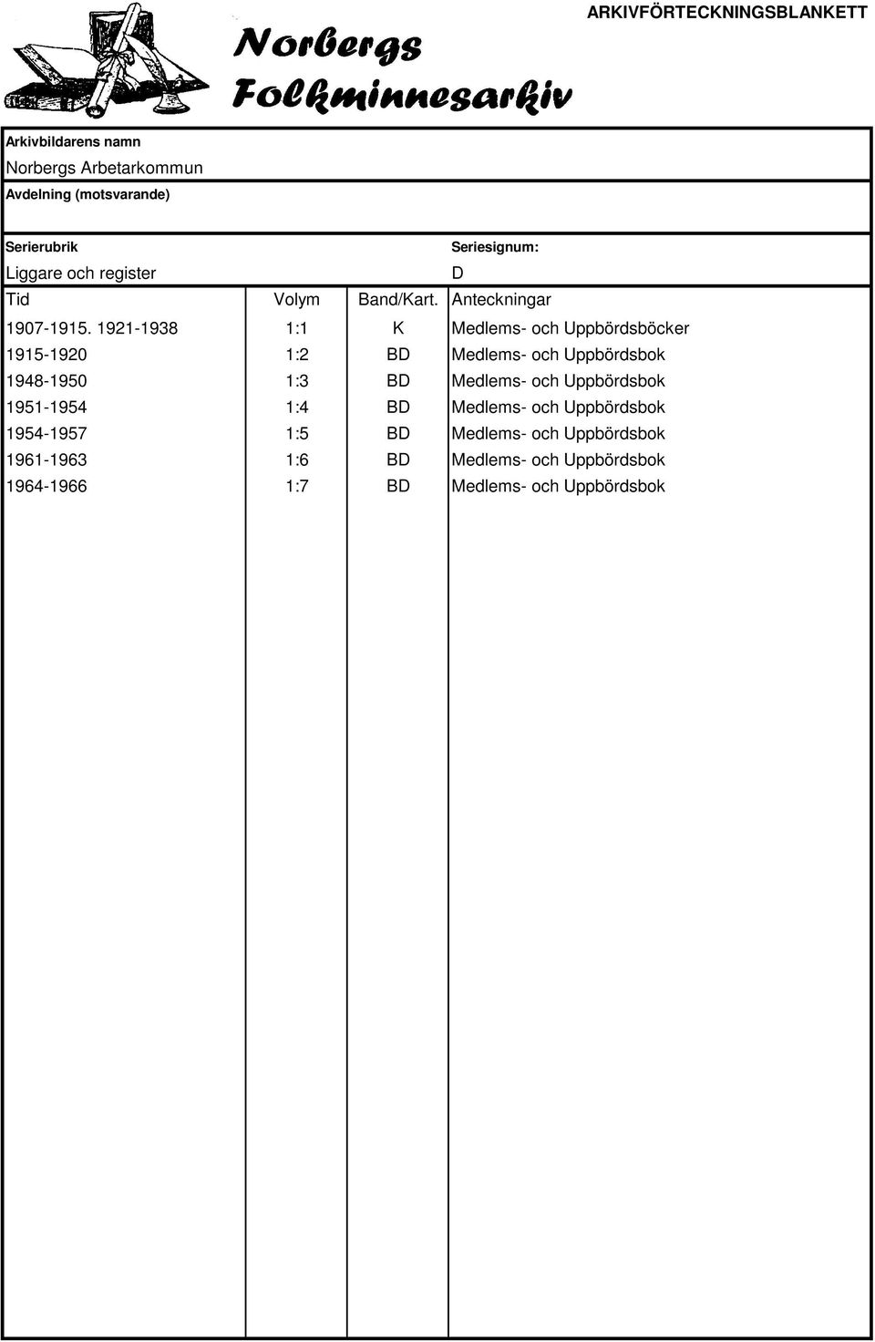 1948-1950 1:3 BD Medlems- och Uppbördsbok 1951-1954 1:4 BD Medlems- och Uppbördsbok