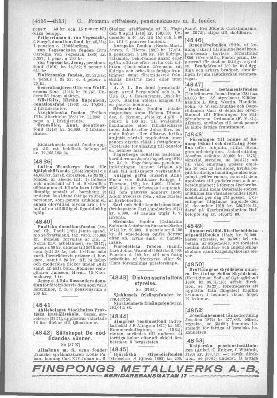 till '6 pauvres honteux. e l pension o. IIfstidsränta.,Anrepska fondeli (Beata Maria Brudgafvefonden. (Sfift. af ko- VOn regesackska fouden (Fru Anrep, f. Hierta, 1881) kr. 11,»24, nung Oskar!