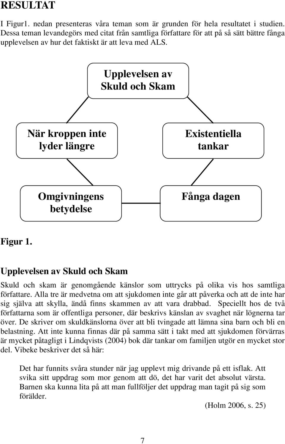 Upplevelsen av Skuld och Skam När kroppen inte lyder längre Existentiella tankar Omgivningens betydelse Fånga dagen Figur 1.