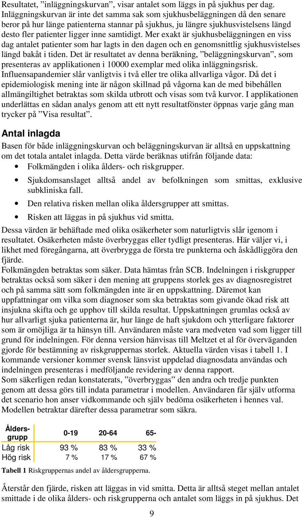 samtidigt. Mer exakt är sjukhusbeläggningen en viss dag antalet patienter som har lagts in den dagen och en genomsnittlig sjukhusvistelses längd bakåt i tiden.