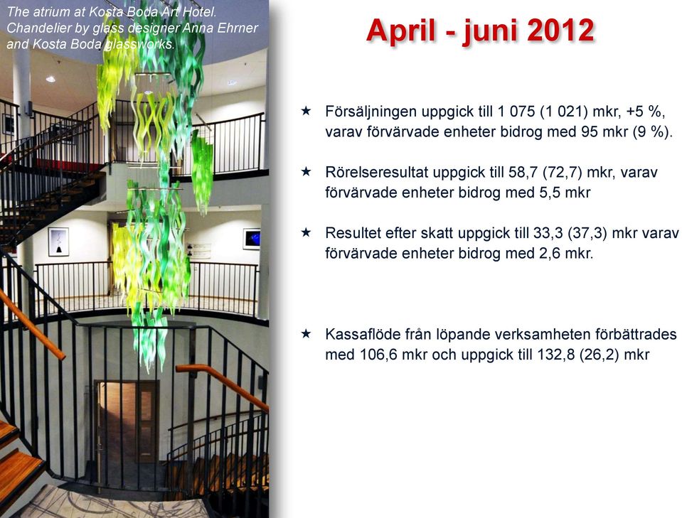 Rörelseresultat uppgick till 58,7 (72,7) mkr, varav förvärvade enheter bidrog med 5,5 mkr Resultet efter skatt uppgick till