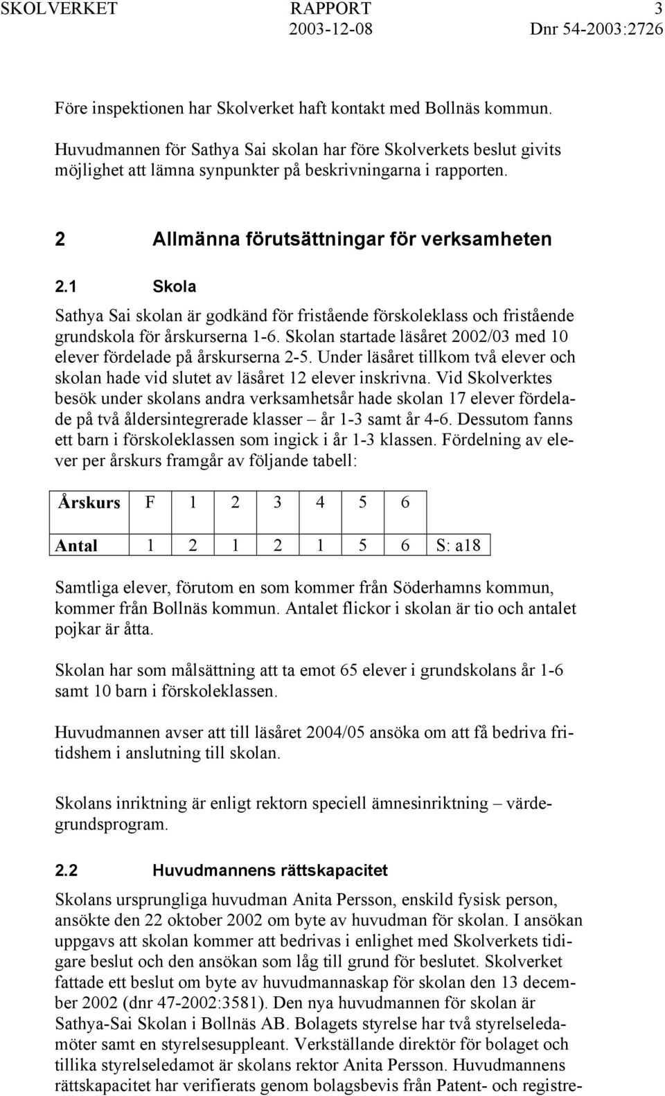 Skolan startade läsåret 2002/03 med 10 elever fördelade på årskurserna 2-5. Under läsåret tillkom två elever och skolan hade vid slutet av läsåret 12 elever inskrivna.