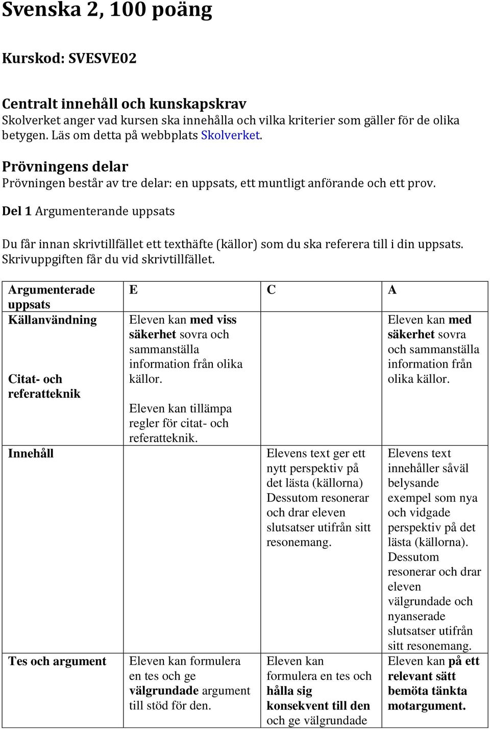 Del 1 Argumenterande uppsats Du får innan skrivtillfället ett texthäfte (källor) som du ska referera till i din uppsats. Skrivuppgiften får du vid skrivtillfället.