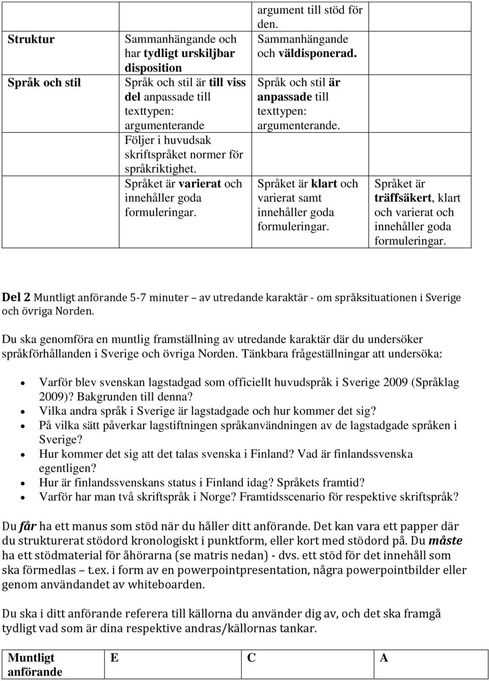 Språket är klart och varierat samt Språket är träffsäkert, klart och varierat och Del 2 Muntligt anförande 5-7 minuter av utredande karaktär - om Sverige och övriga Du ska genomföra en muntlig